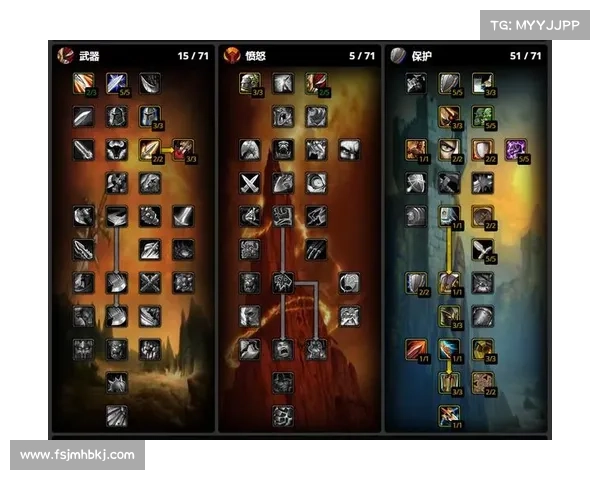 魔兽世界80级版本团本难度排中心